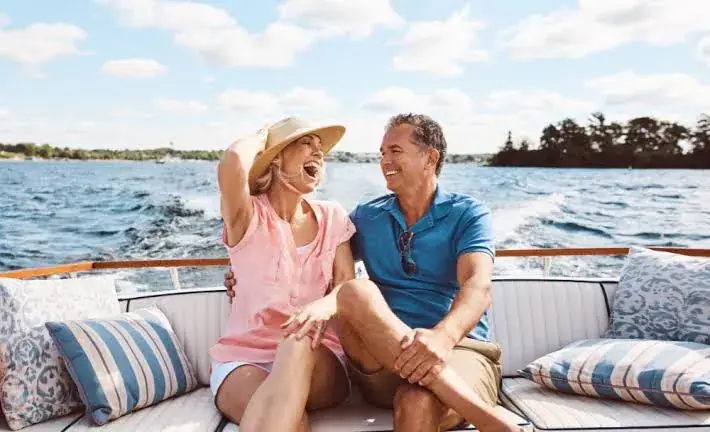 Compare Couple Travel Insurance: Policy Analytics and Risk Management